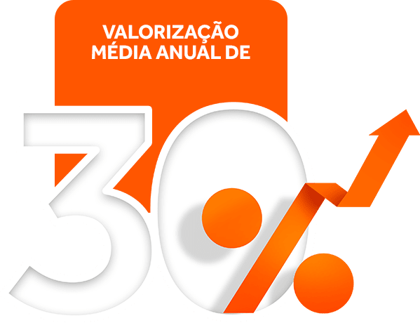 30% 30%