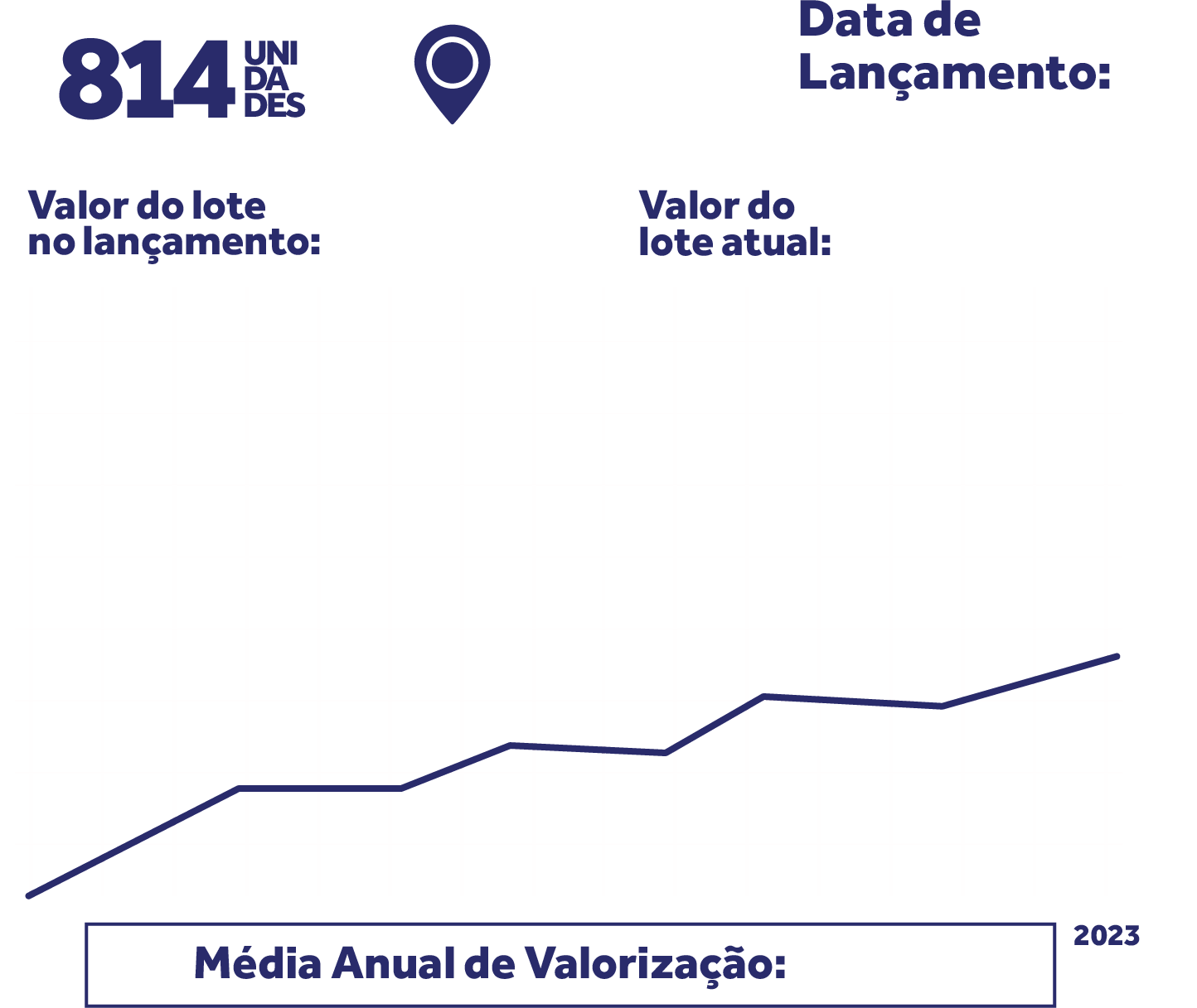 grafico_altostaruma grafico_altostaruma
