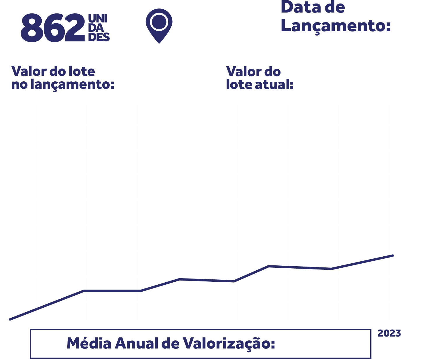 grafico_buritis grafico_buritis