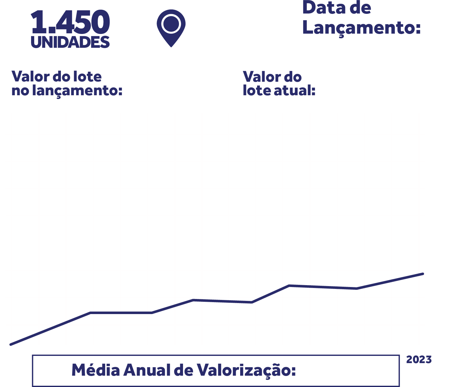 grafico_buritis2 grafico_buritis2