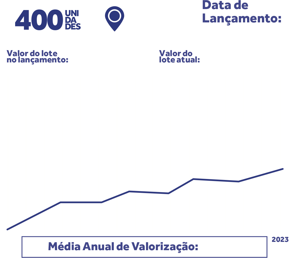 grafico_manaca grafico_manaca