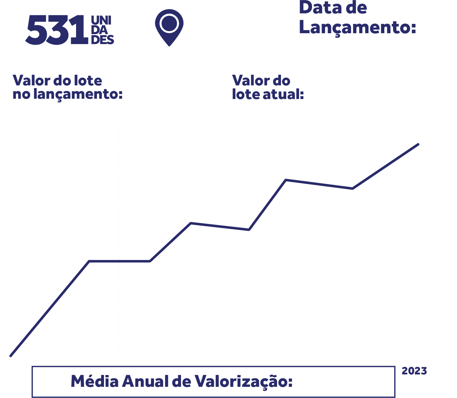 grafico_novotaruma grafico_novotaruma