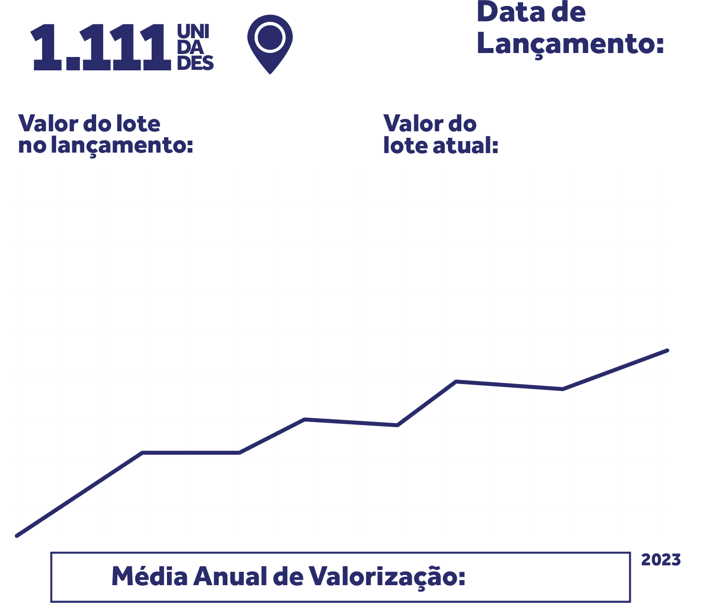 grafico_pqtaruma grafico_pqtaruma